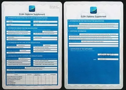 Какво е мини-MBA