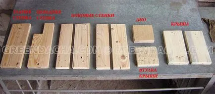 Sinichnik върви в правилната посока със собствените си ръце