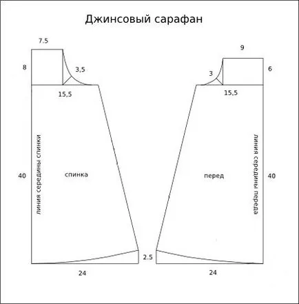 Детска лятна рокля деним за момичета красиви и удобни