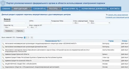 Електронен подпис