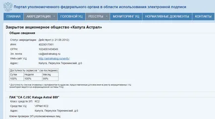 Електронен подпис