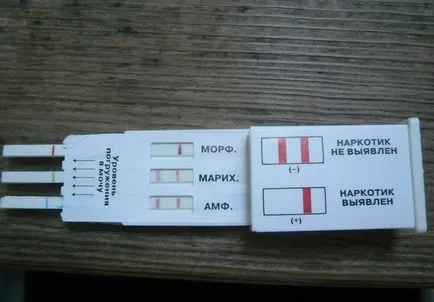 Как да мамят тест за наркотици