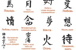 Йероглифи върху ноктите
