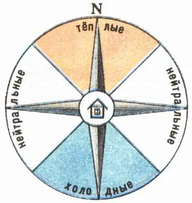МВР - е 1