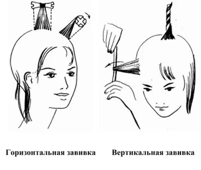 Как да си направим къдрици