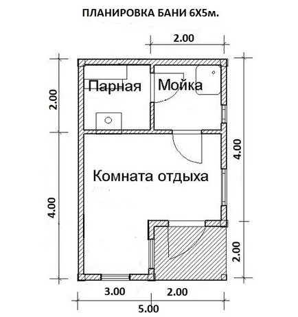 Материалът, от който да се изгради сауна - експертни съвети - мечтаната къща