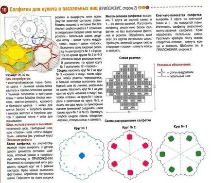 Какви подаръци за Великден може да плетене на една кука семейството си