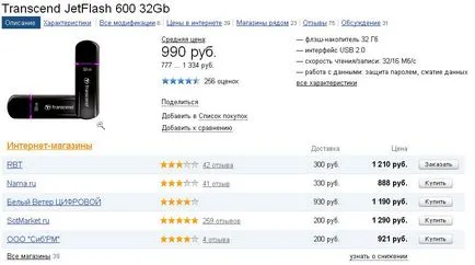 Какви са стоките за продажба са печеливши книга с иБей