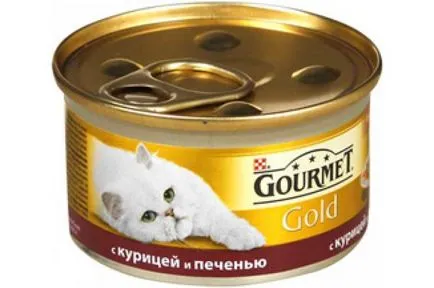 Как да се хранят коте