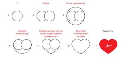 Как да нарисувате сърце