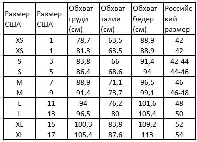 Как да определите размера на дънките
