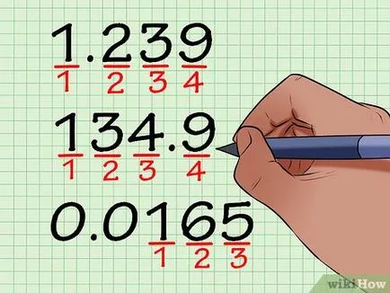 Както закръгляване числата 1