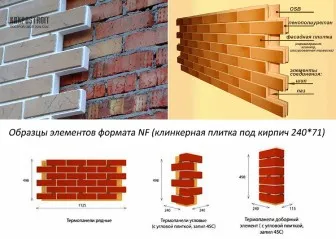 Коя да изберем бойлер за топлоизолация на сгради от тухли отвън (изолация) Коя да изберем бойлер за топлоизолация на тухлени сгради отвън