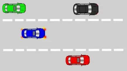 Как да се спре колата в случай на повреда на спирачките