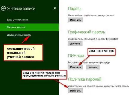 Как да деактивираме паролата на Windows 8