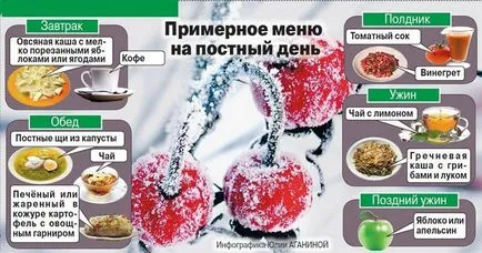 Как да се хранят в менютата на пост диета и рецепти