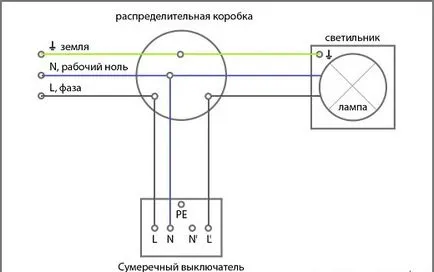 Как да се свържете с сензор за движение - монтаж и инсталация на лампата чрез превключвателя