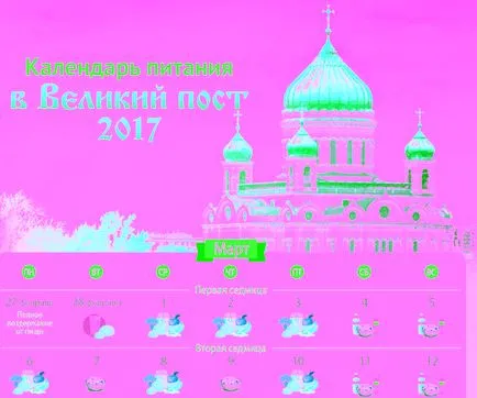 Как да се хранят в менютата на пост диета и рецепти