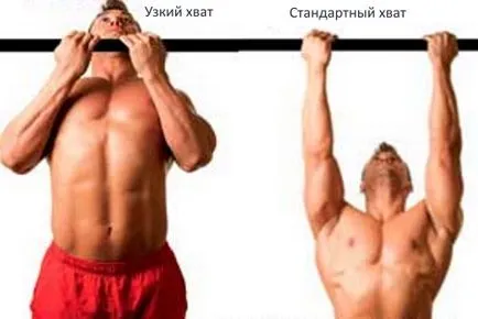 Как да си стиснем ръцете на бара или мряна и гира