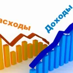 Как е процедурата за сливане, който взема решение за сливане, както и данъците на предприятията
