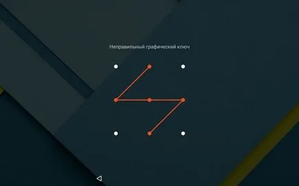 Как да отключите телефона си, ако сте забравили паролата си всички графични методи