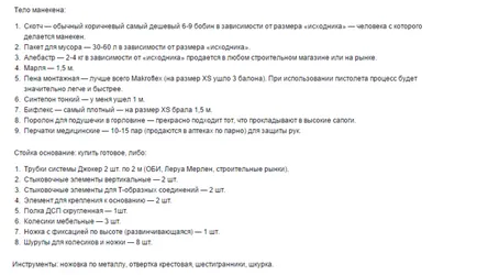 Как да си направим макет за шиене със собствените си фигури в дома