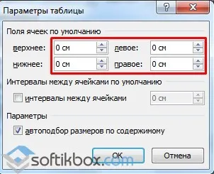 Как да направите карта на думи