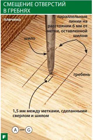 Как да си направим работна пейка дърво с ръцете си с чертежите