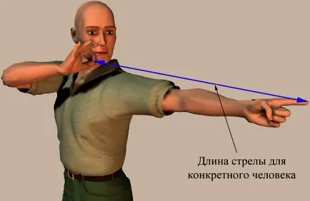 Как да си направим лък и стрели за стрелба с лък