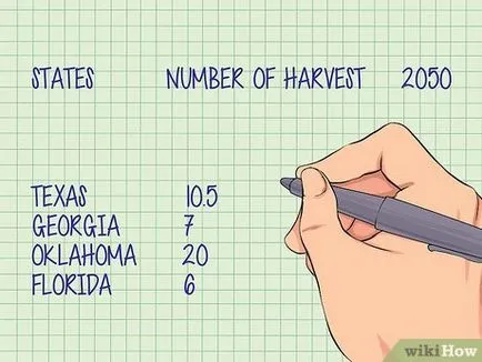 Как да си направите икона