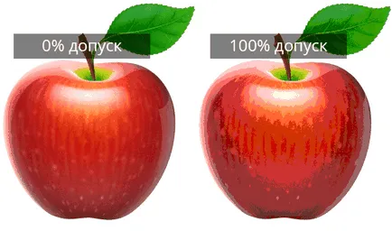 Как да запазим SIFCO в Photoshop