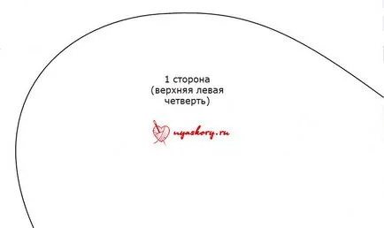 Как да шият възглавница с ръцете си