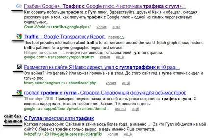 Как да създадете (икона на сайта) за вашия сайт