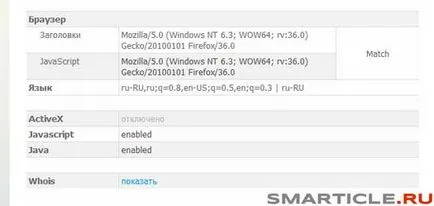 Как да намерите IP адреса на даден ресурс на прозорците, Ubuntu, Iphone, IPad, устройства с Android и с помощта на