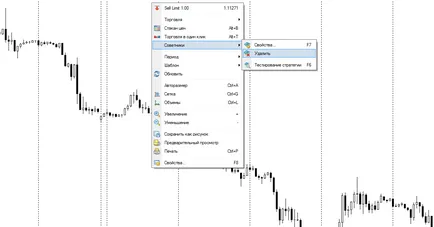Как да инсталираме съветник в MetaTrader 4