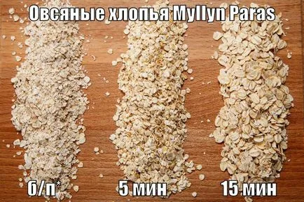 Как да се готви овесена каша - най-добрият водач, myllyn точки (как да се готви каша с мляко) Как да се готви овесена каша - най-добрият водач, myllyn точки