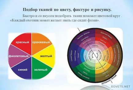 Как да изберем дрехи за тийнейджъри всеки ден и празници за училища и спортни съоръжения