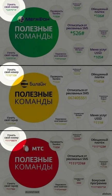 Откъде знаеш, че моят номер метра и бърз начин