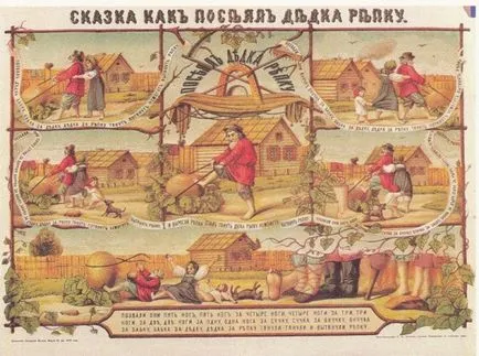 Какво е значението на приказките Какво е значението на приказките