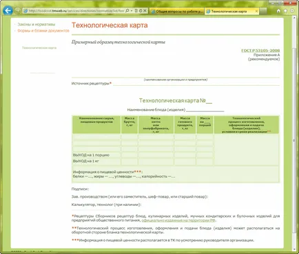 Колекция от карти, които е