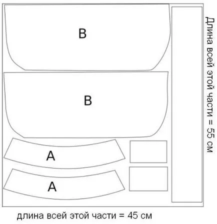 Зашийте свои ръце торбата с плат