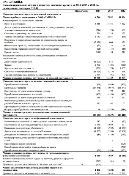НФК какво НФК какво