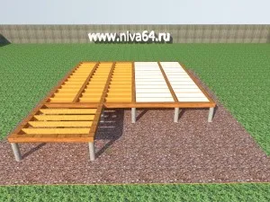 Frame къщи - строим със собствените си ръце