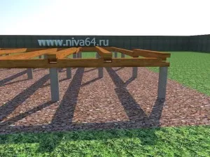 Frame къщи - строим със собствените си ръце
