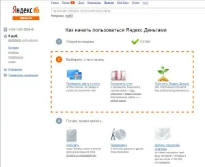 Как да се регистрирате в Yandex пари репетиция