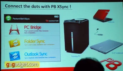 Packard Bell компания и как да се отнасяме го премиерата в Украйна