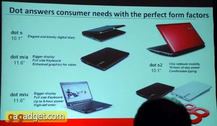 Packard Bell компания и как да се отнасяме го премиерата в Украйна