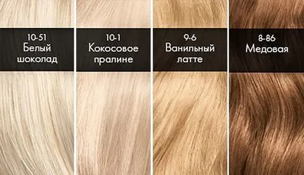 за боядисване на коса Cieza цветова палитра (новини, снимки)