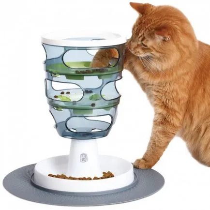 Coto високотехнологични джаджи за най-актуалните котки, котки и котенца