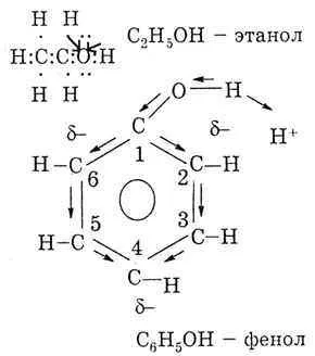Лекции в Chemistry - третичен алкохол
